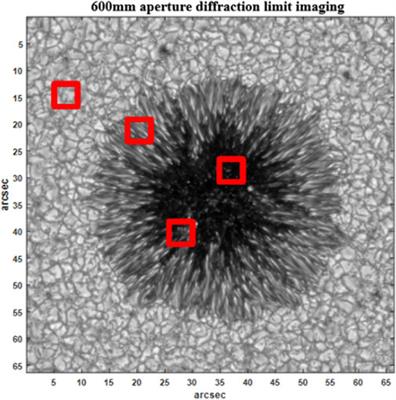 PASAT: pathfinder in solar adaptive telescope